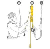 PETZL - JAG RESCUE / Kit de rescate reversible con polipasto JAG SYSTEM y descensor I’D EVAC 120m