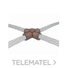 APLICACIONES TECNOLOGICAS - MOLDE CABLE/CABLE EN CRUZ