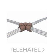 APLICACIONES TECNOLOGICAS - MOLDE CABLE/CABLE EN CRUZ