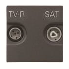 NIESSEN - TOMA TV-R/SAT FINAL AN