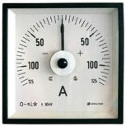 CIRCUTOR - Indicador de proceso ZC 72 4...20mA