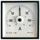 CIRCUTOR - Indicador de proceso ZC 72 4...20mA