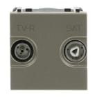 NIESSEN - TOMA TV-R/SAT INTERMEDIA CV