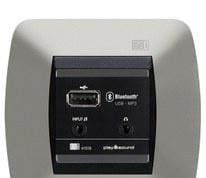 EGI - Mando auxiliar para WALL radio 41513 LINE IN/USB..