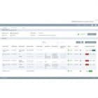 SIEMENS - Software SINEMA RC CLIENT V3