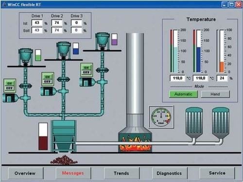 SIEMENS - Paquete software Runtime para PCS SIMATIC 2K