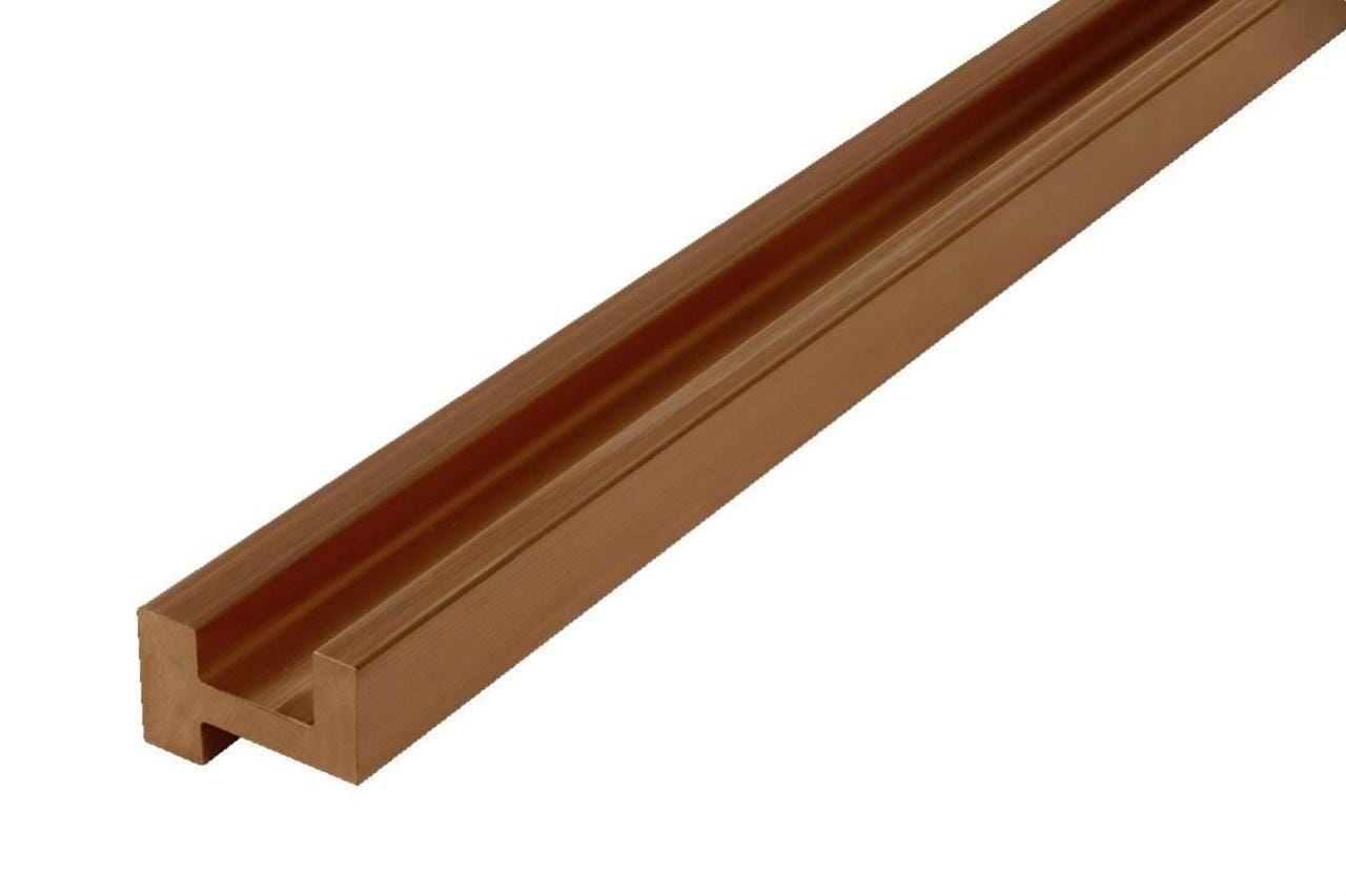 RITTAL - Barra colectora 1600A 895mm SV (3u)