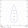 Uña del pulgar 208326500_7 3