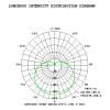 Uña del pulgar 209682910_2 3