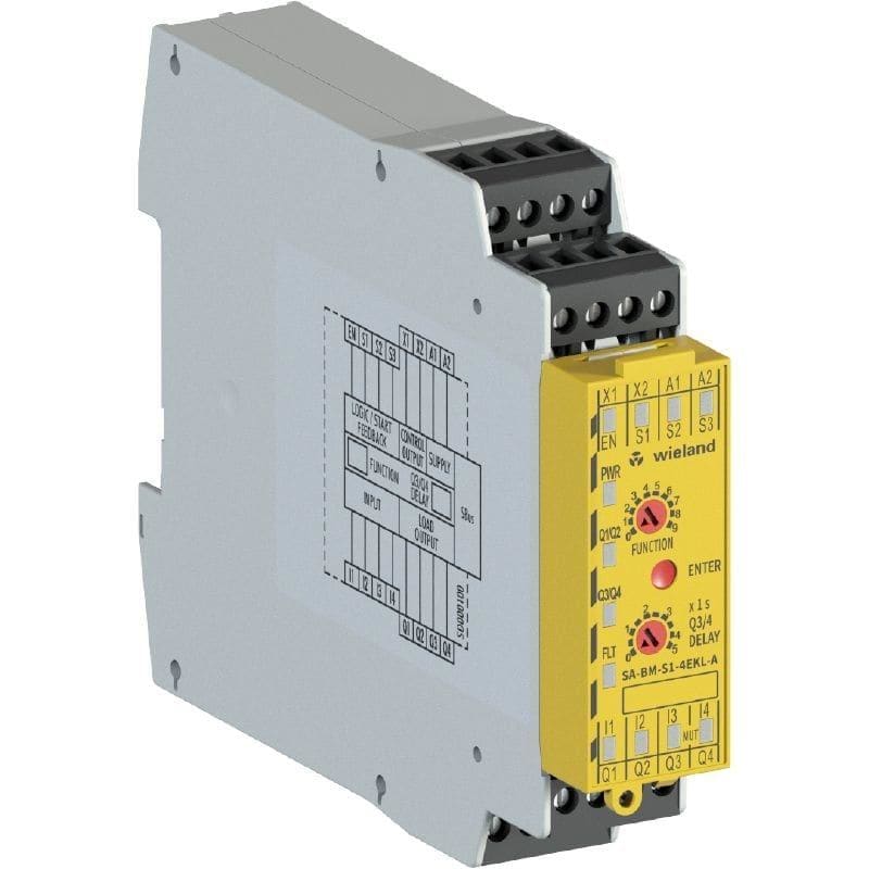 WIELAND - MÓDULO SA-BM-S1-4EKL-A BASE MASTER 0-5S