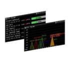 TELEVES - Opción Analizador WiFi (2,4/5GHz) H30EVOLUTION