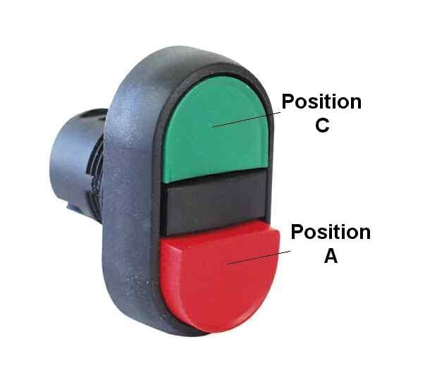 ROCKWELL - ELEMENTO PULSADOR MULTIFUNCIÓN 1 NA-1 NC PLÁSTICO VDI/ROJO