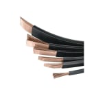 RITTAL - Pletina SV cobre flexible 5x24x1