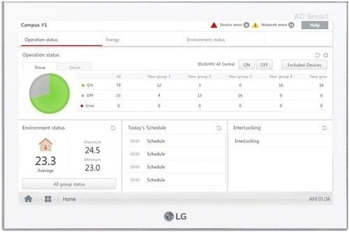 LG - CTROL.CTZDO.AC SMART V HTA 128 U.I