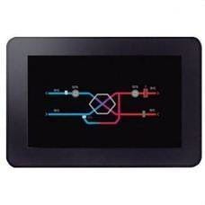 SYP - Mando control remoto ETD PURECLASS CL
