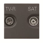 ABB - TOMA TV INTERMEDIA ZENIT BLISTER AN BN2251.8 AN ·