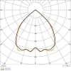 Uña del pulgar 232752687_15 8