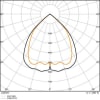 Uña del pulgar 258384123_15 8