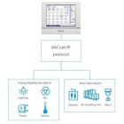 DAIKIN - INTEGRADOR BACNET DCM009A51