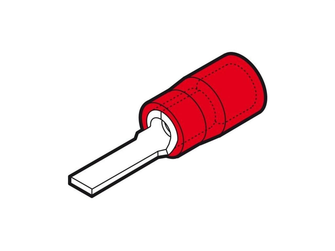 CEMBRE - Terminal puntera plana preaislado RP-PP12 sección 0,25-1,5mm² largo 12,8mm rojo