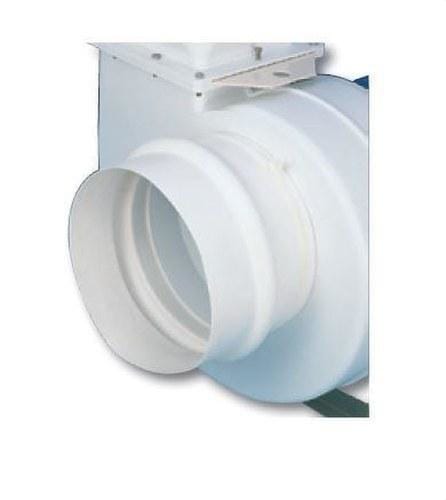 SYP - Acoplamiento elástico circular MFP-250-N