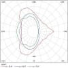 Uña del pulgar 4627894_4 3