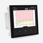 CIRCUTOR - Analizador de redes CVM-A1500-ITF-485-ICT2