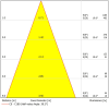 Uña del pulgar 5229680_7 3
