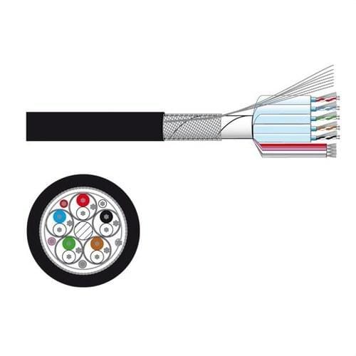 FONESTAR - Cable blindada HDMI 5 cable cubierta 1mm (rollo 100m)