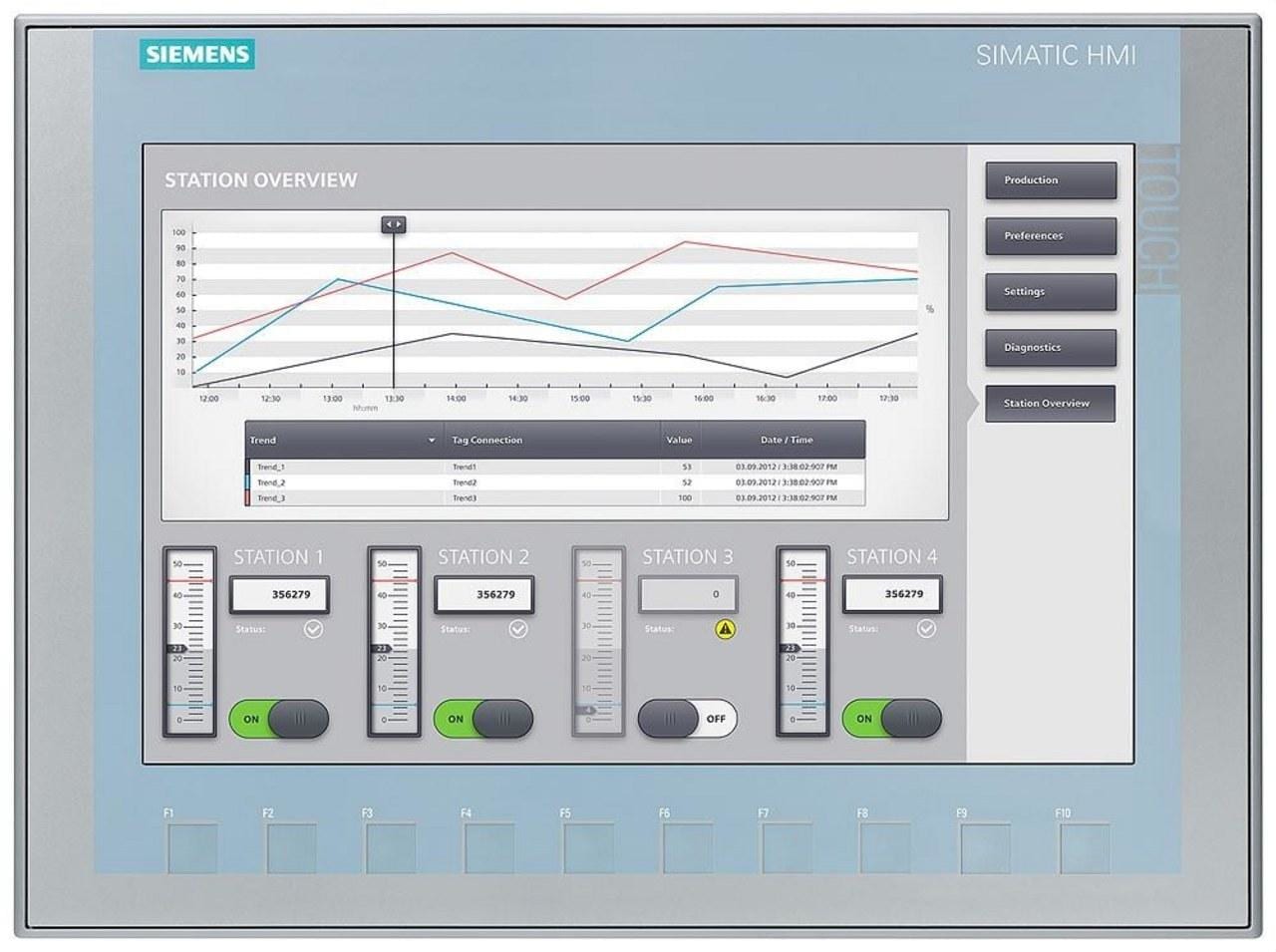 SIEMENS - Panel Basic KTP1200 interfaz profinet