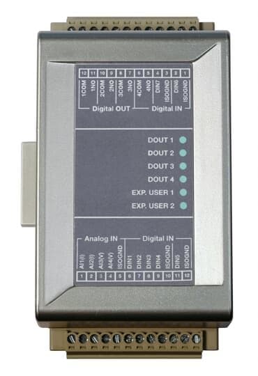 ABB - Módulo I/O pasarela EDCS E-Hub 2.0