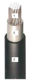 NEXANS - CABLE POLIESOL (RV)3x2,5mm2