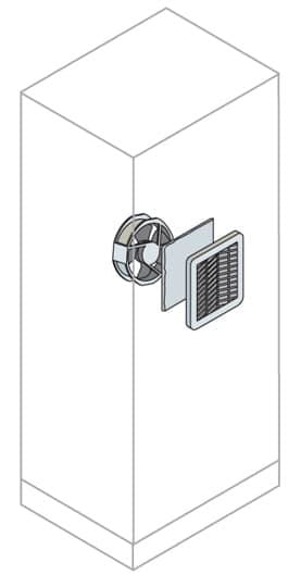 ABB - Kit ventilación 230V filtro 150x150mm (HxA)