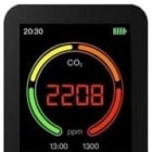 CARDYLET - Medidor de CO2 KCO2 METER-PRO