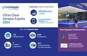 Sonepar España alcanzó unas ventas de 885 millones en 2024