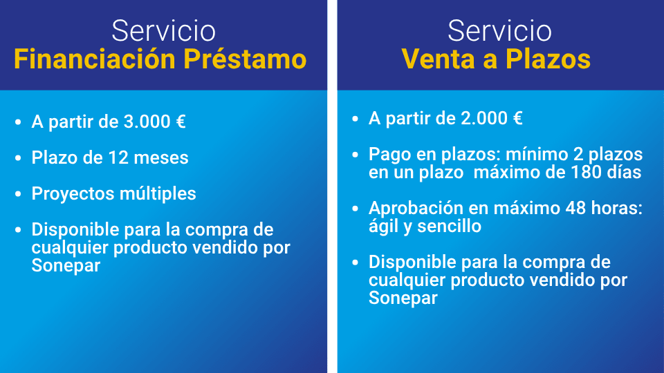 servicio financiacion prestamo Sonepar